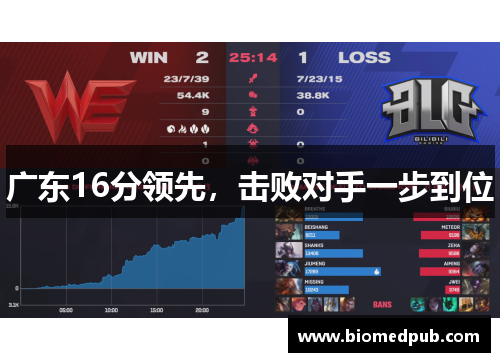 广东16分领先，击败对手一步到位
