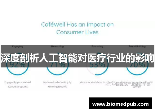 深度剖析人工智能对医疗行业的影响